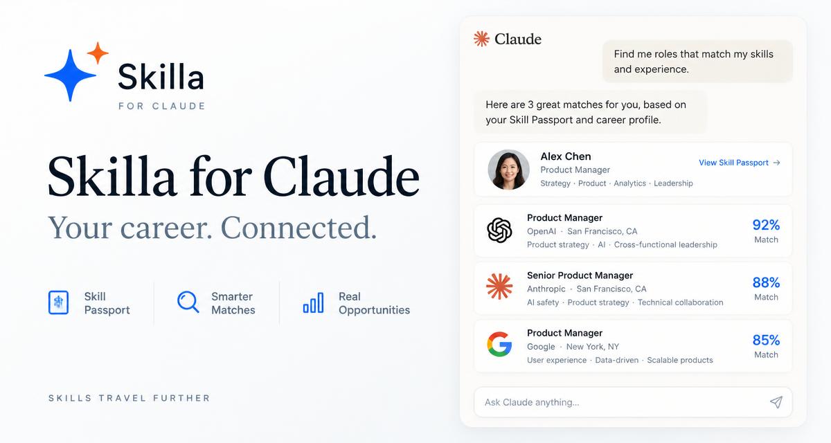 Illustrative Skilla for Claude career conversation and fictional job recommendations